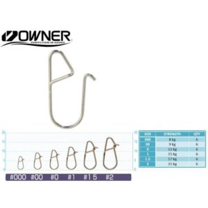 OWNER WELDED QUICK SNAP